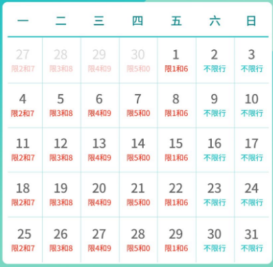 限号2023年12月最新限号时间表