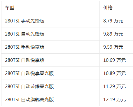 捷达vs5全款落地价格多少钱