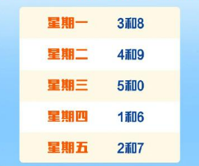 天津限号2024年10月最新限号