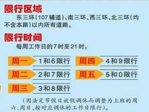 郑州限号2024年12月最新限号时间表